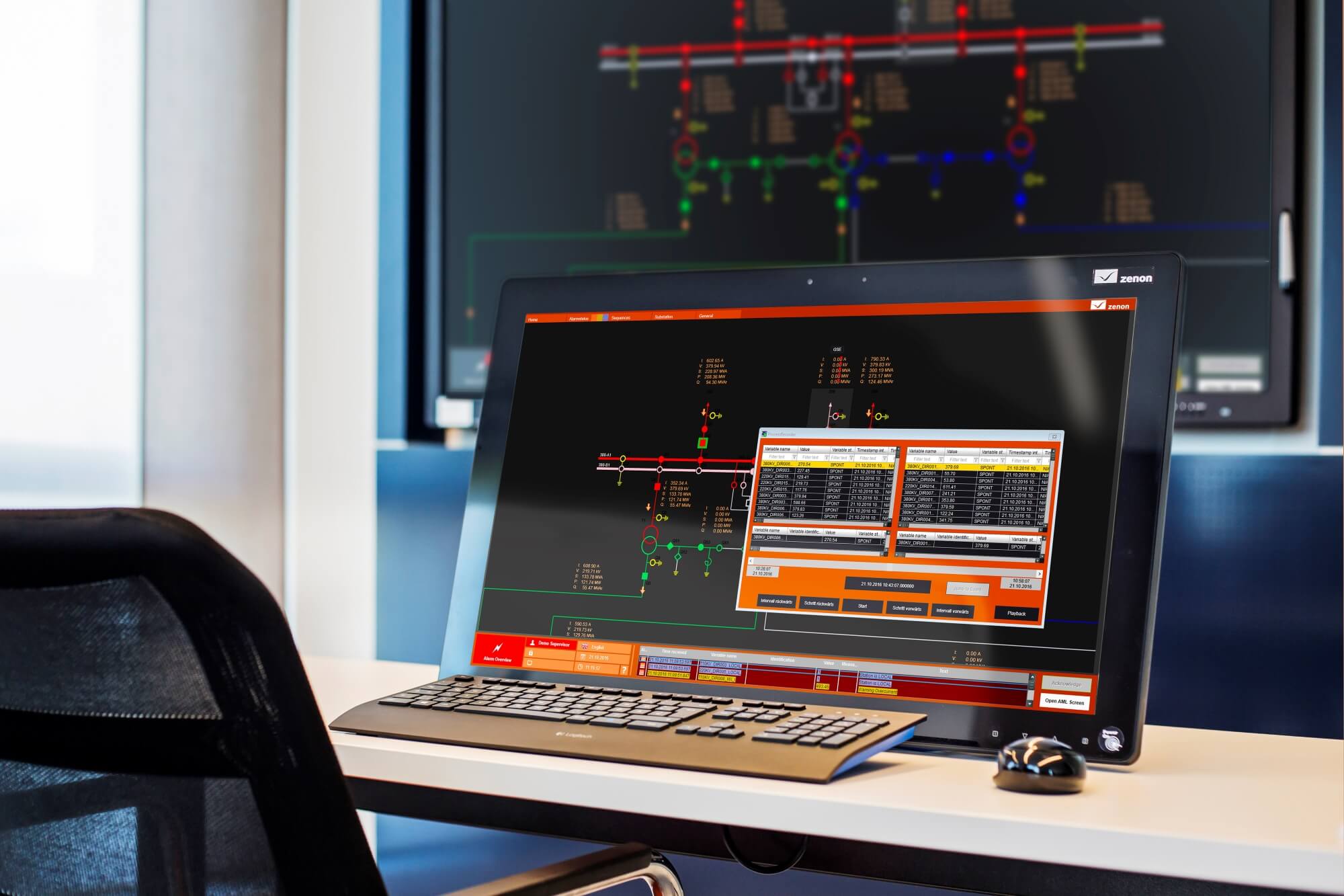 SCADA, TELECOMMUNICATION, AUTOMATION AND CONTROL SYSTEMS